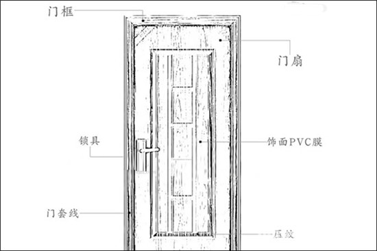 新中式家具產品需要組裝嗎?有哪些產品要組裝?(圖1) 新中式家具產品需要組裝嗎?有哪些產品要組裝?(圖1)